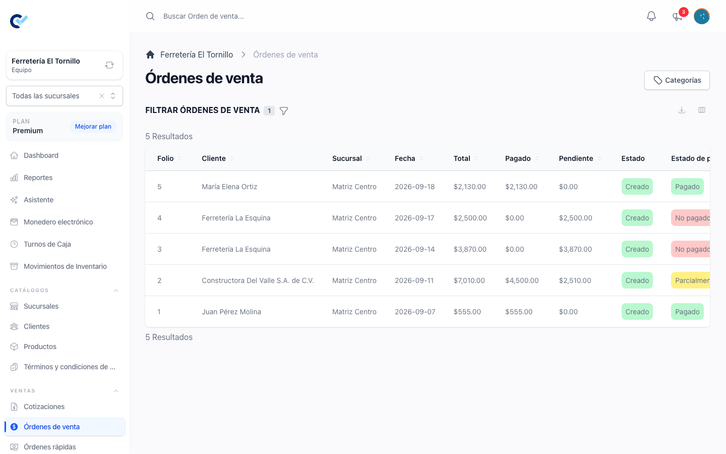 El listado de órdenes de venta