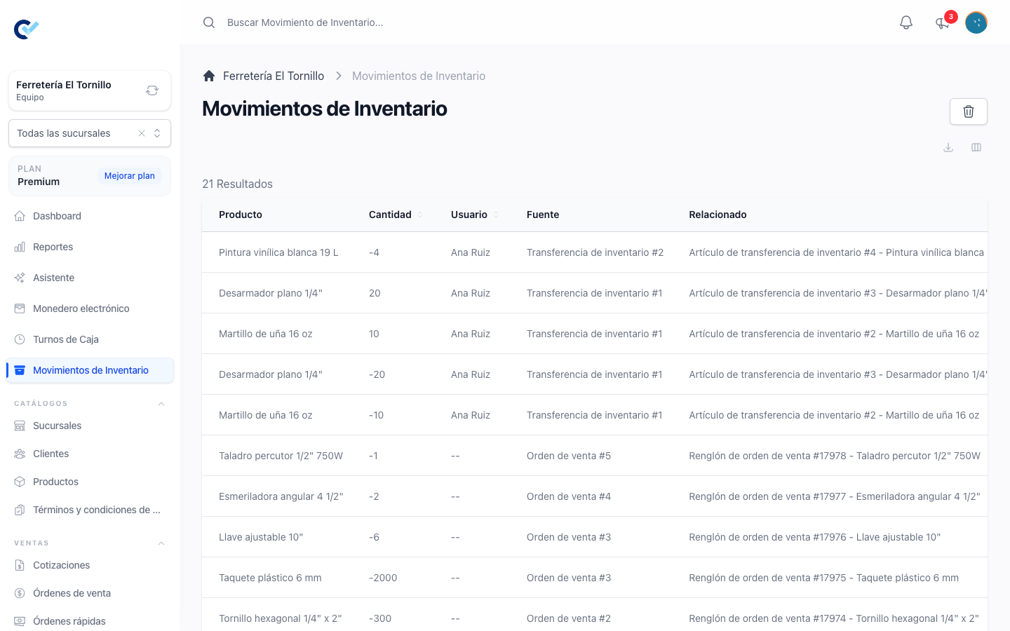 Los movimientos de inventario, cada uno nombrando el documento que lo escribió
