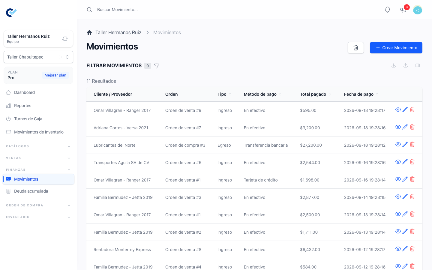 La lista de movimientos, con ingresos y egresos