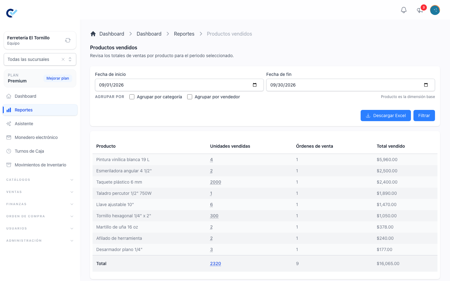 El reporte de productos vendidos