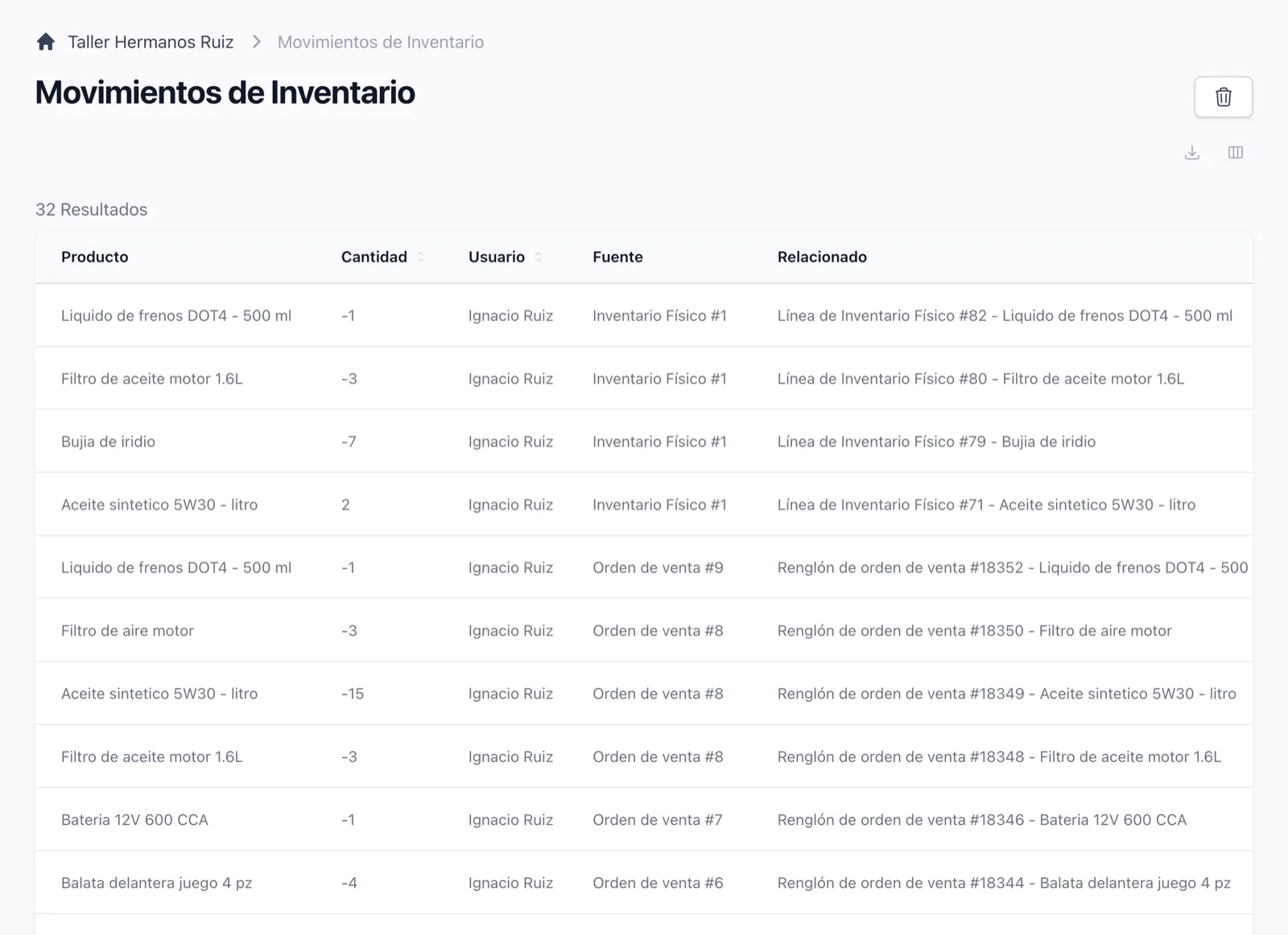 Saca las piezas de tu propio stock